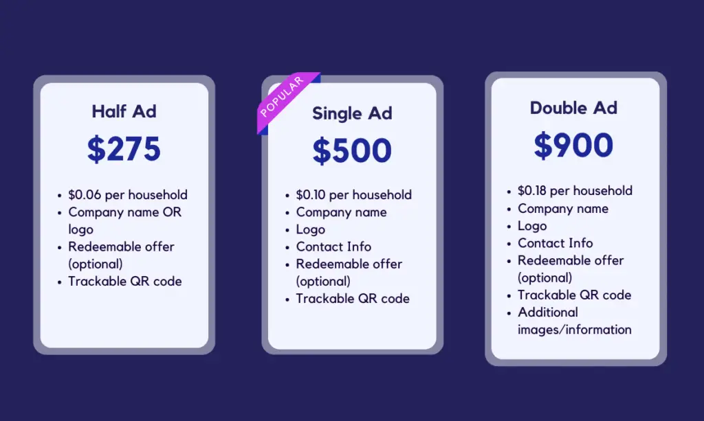 Pricing Module Cogo Mailer